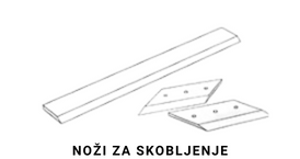 Nastavek za skobljene nože